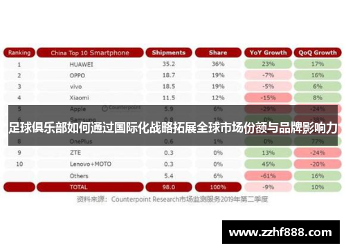 足球俱乐部如何通过国际化战略拓展全球市场份额与品牌影响力